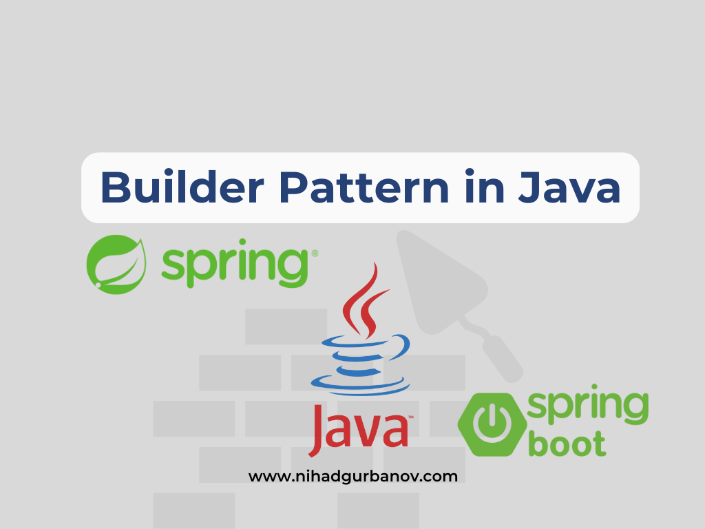 The Builder Pattern in Java: A Friendly Guide