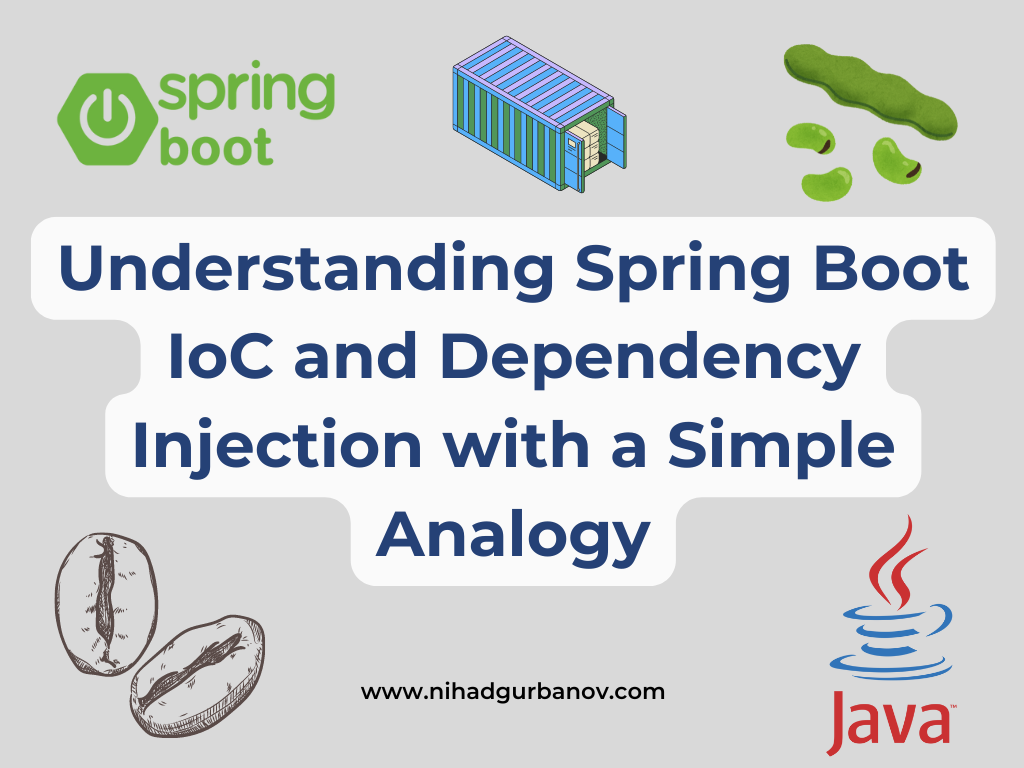 Understanding Spring Boot IoC and Dependency Injection with a Simple Analogy