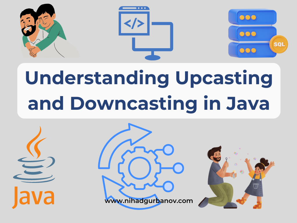 Understanding Upcasting and Downcasting in Java: A Key to Interview Success