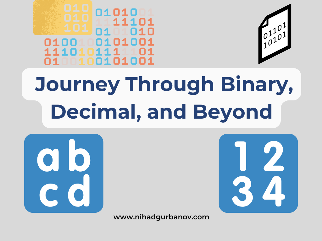 Understanding Counting Systems: A Journey Through Binary, Decimal, and Beyond